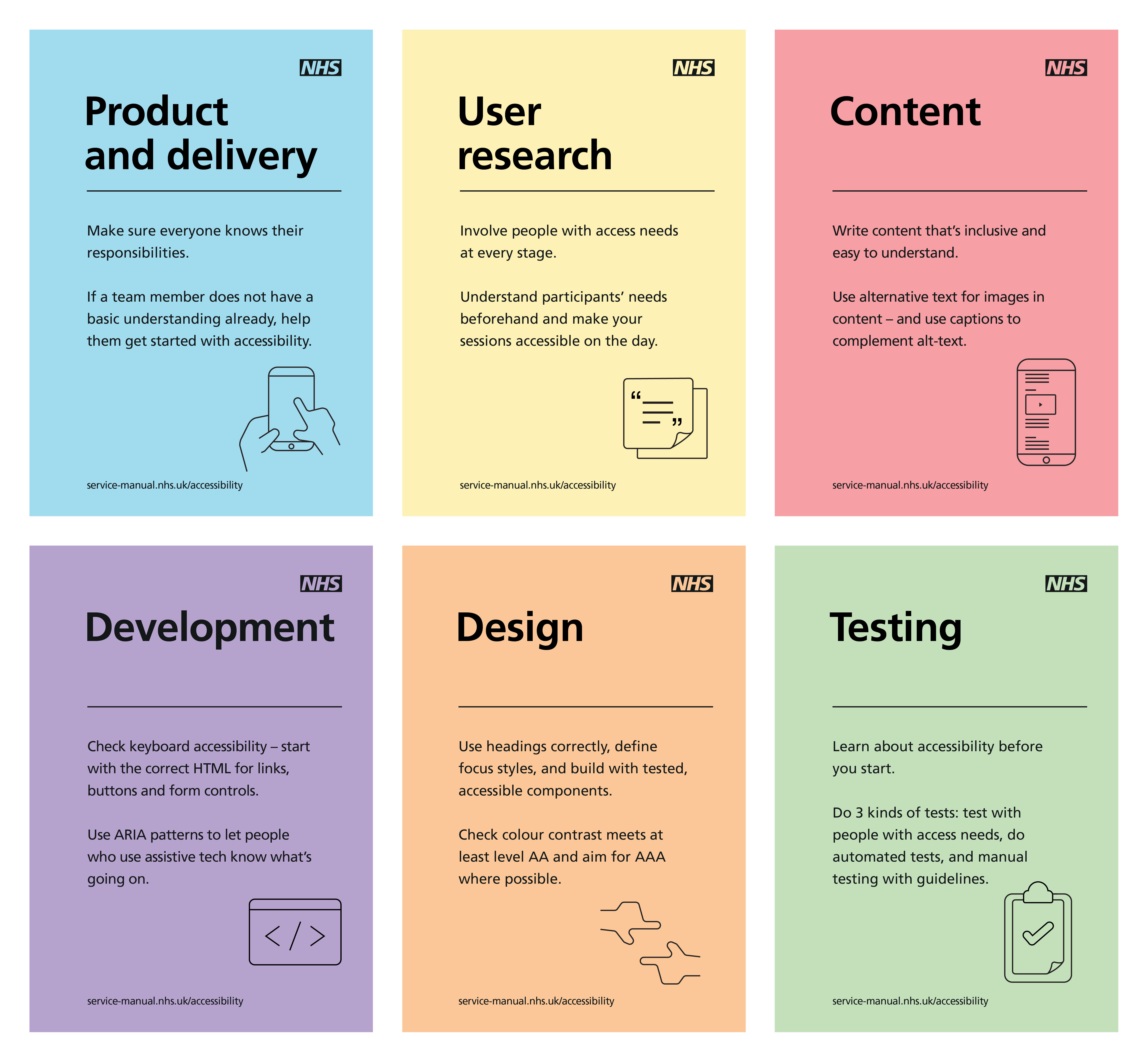 3x2 grid view of all 6 accessibility posters